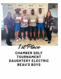 Poteau Chamber Announces 24th Annual Golf Tournament Winners