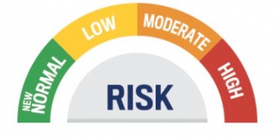 February 18, 2021 Situation Update Covid-19 Risk Level