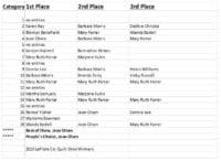 entries