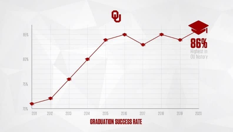 soonersports.com