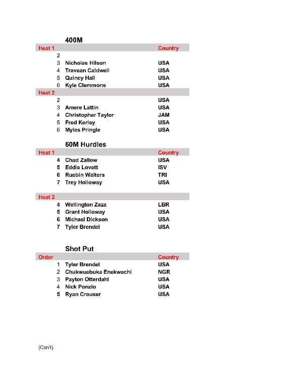 American Track League Final Start Lists Jan 24 Page 2