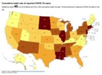 death rate