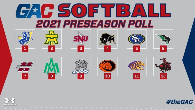 gac sb 21 poll