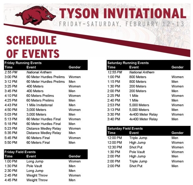 Razorback Communications