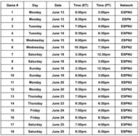 au schedule