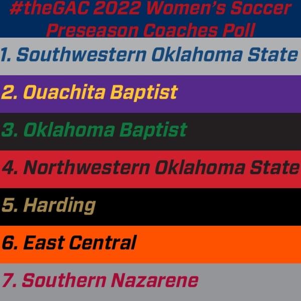 #theGAC