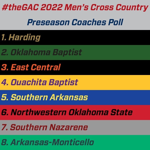 #theGAC