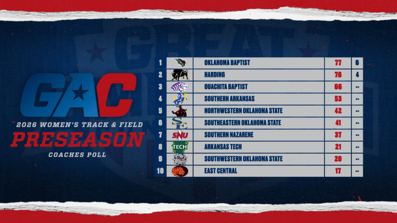 gac-wotf-26poll